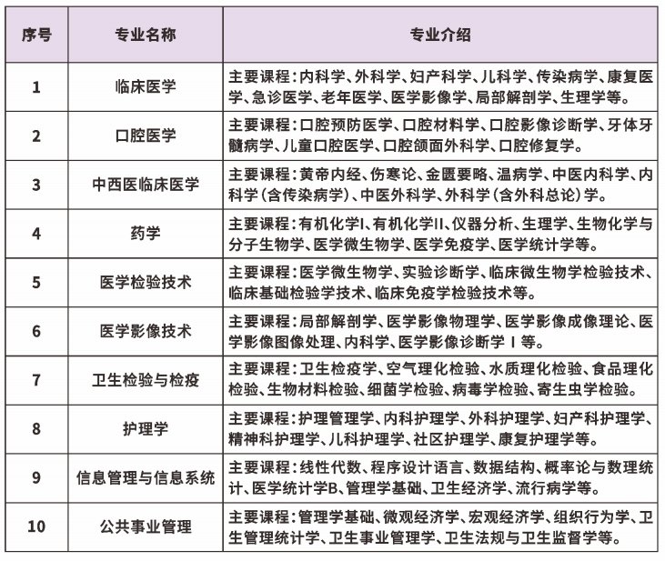 蜘蛛电竞app平台新手怎么玩是一所以
