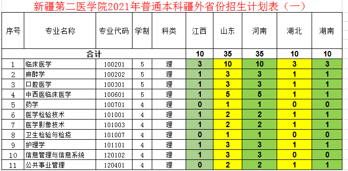 新疆维吾尔自治区蜘蛛电竞app平台官
