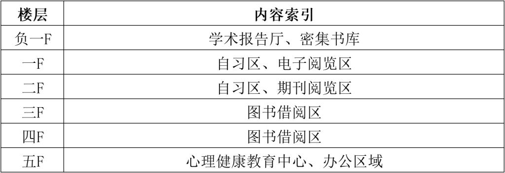蜘蛛电竞app平台使用教程 新ICP