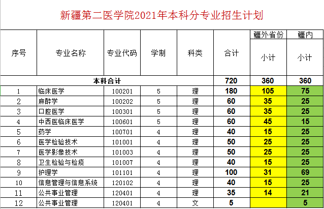蜘蛛电竞app平台官方正版将根据蜘蛛